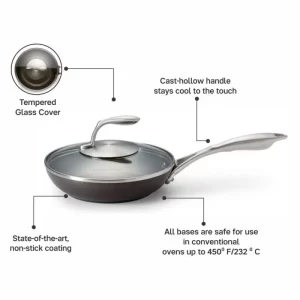 20 CM Tupperware Black Series Fry Pan With Lid (1 Pc)